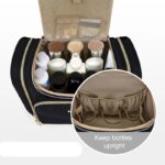 Trousse imperméable de voyage