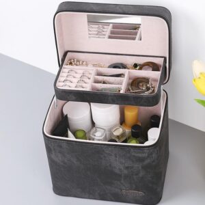 vanity trousse de toilette rigide