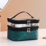 Trousse imperméable