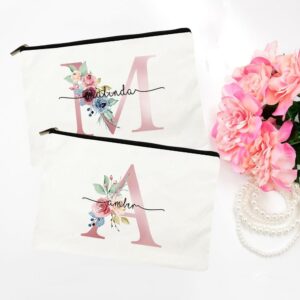 Trousse de toilette personnalisée fille